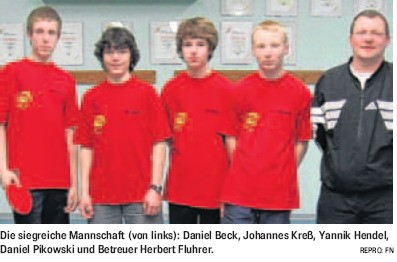 jugendmeister08